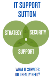 IT SUPPORT SUTTON